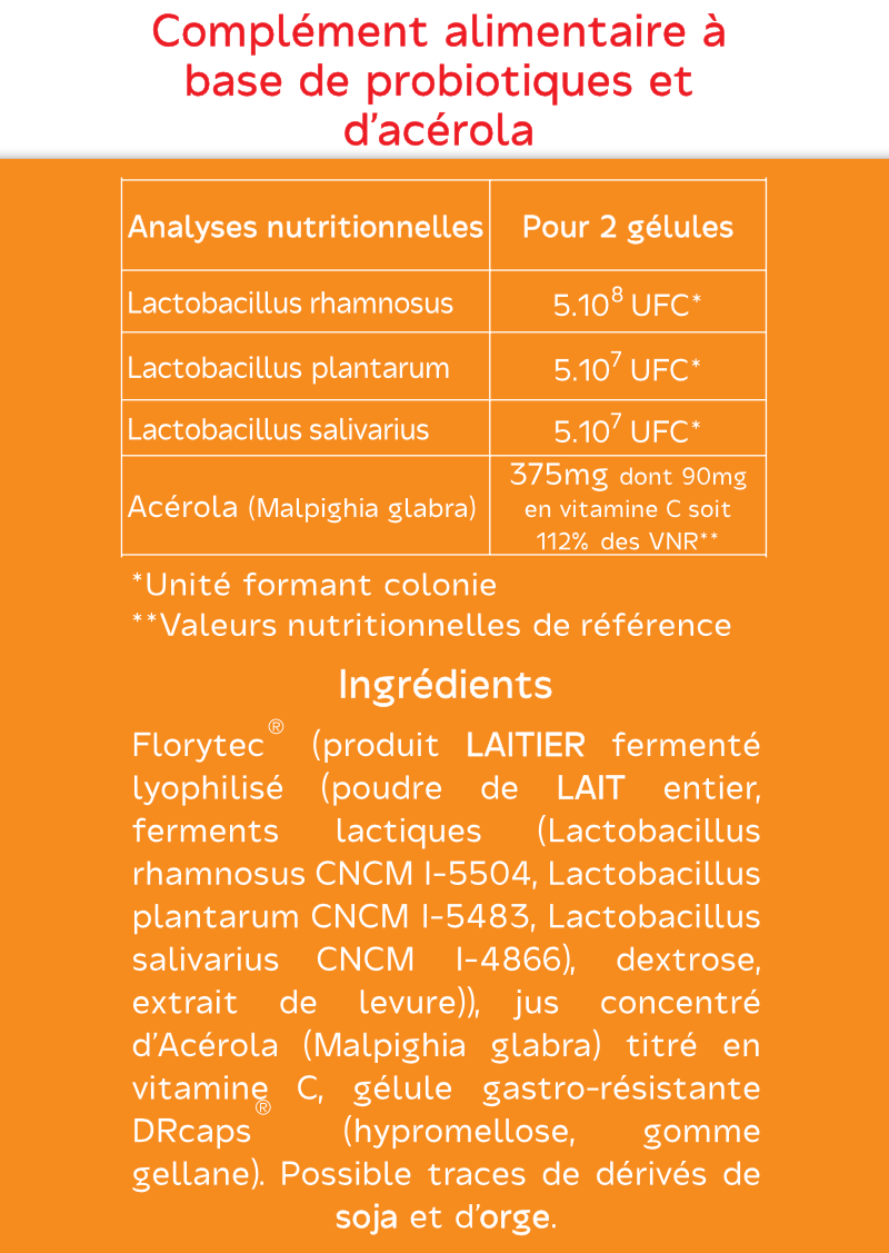 Probiotiques et ferments lactiques : Bienfaits et propriétés